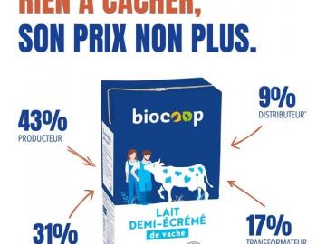 Ce produit n'a rien à cacher. Son prix non plus ! 🙌  Biocoop veille à proposer une rémunération juste à toutes les parties prenantes qui participent à...