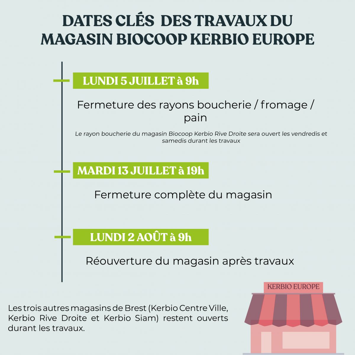 travaux Kerbio Europe travaux Kerbio Europe