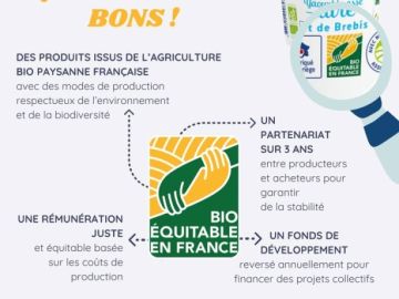 🔍 À l'occasion de la Quinzaine du Commerce Équitable, partons à la découverte de produits équitablement bons avec le label Bio Équitable en France...