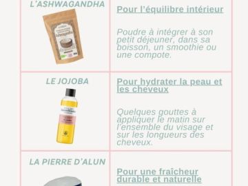 💼 Pour bien démarrer la rentrée, nous vous proposons une sélection de 3 essentiels bruts : 

- l'ashwagandha : poudre à intégrer à son petit déjeuner, dans...